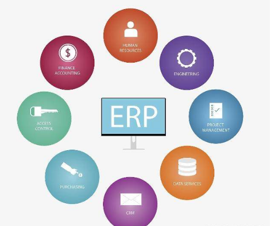 铜仁ERP软件是什么？有什么用？