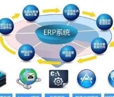 铜仁ERP系统对企业内部控制的影响有以下几点
