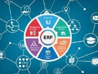 铜仁ERP软件如何具体规范企业管理